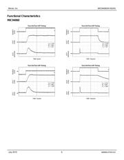 MIC94063YC6TR datasheet.datasheet_page 6