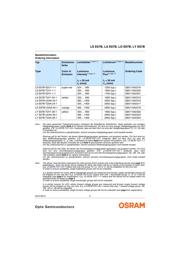 LYE67BU2AA261 datasheet.datasheet_page 2