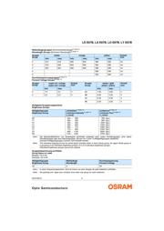 LYE67BU2AA261 datasheet.datasheet_page 5