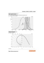 LYE67BU2AA261 datasheet.datasheet_page 6