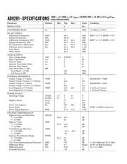 AD9281 datasheet.datasheet_page 2