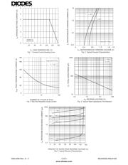 KBJ406 datasheet.datasheet_page 2