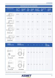 PYB7041 datasheet.datasheet_page 2