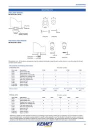 PYB7041 datasheet.datasheet_page 4