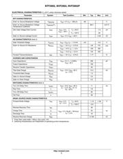 NTF2955T1 datasheet.datasheet_page 2