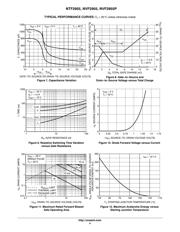 NTF2955T1 datasheet.datasheet_page 4