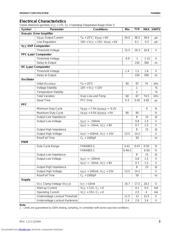 FAN4803CS-1 datasheet.datasheet_page 3