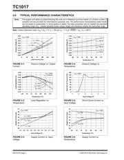 TC1017-2.8VLTTR datasheet.datasheet_page 4