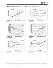 TC1017-2.8VLTTR datasheet.datasheet_page 5