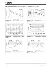 TC1017-2.8VLTTR datasheet.datasheet_page 6