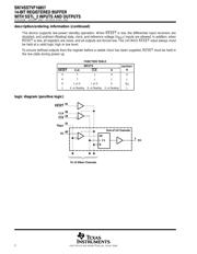 SN74SSTVF16857-W datasheet.datasheet_page 2