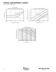 MPC509AUG4 datasheet.datasheet_page 4