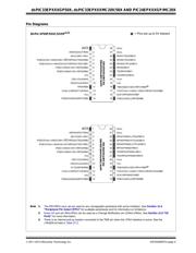 DSPIC33EP256GP506-H/MR datasheet.datasheet_page 5