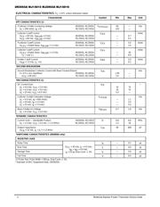 MJ15016 datasheet.datasheet_page 2