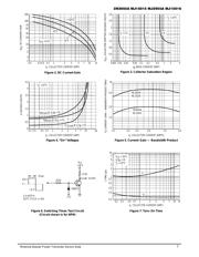 MJ15016 datasheet.datasheet_page 3