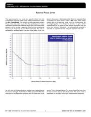 ICS85411AMILF datasheet.datasheet_page 5