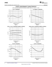 LM3431QMHX/NOPB datasheet.datasheet_page 6