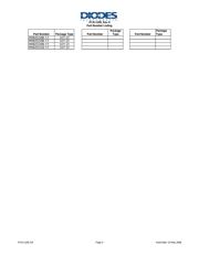 AZ23C6V8-7-F 数据规格书 5