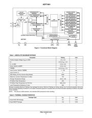 ADT7461ARMZ-2R datasheet.datasheet_page 2