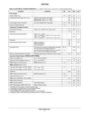 ADT7461ARMZ datasheet.datasheet_page 4