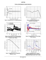 ADT7461ARMZ-2R datasheet.datasheet_page 5