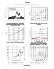 ADT7461ARMZ datasheet.datasheet_page 6