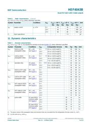 HEF4043BT,653 datasheet.datasheet_page 6