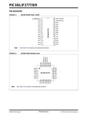 PIC16F1779-I/PT datasheet.datasheet_page 4