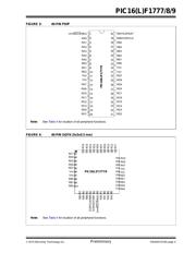 PIC16F1779-E/MV datasheet.datasheet_page 5