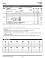 SY58026UMI datasheet.datasheet_page 5