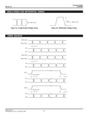 SY58026UMI datasheet.datasheet_page 6