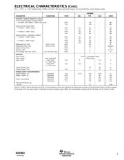 ADS801U datasheet.datasheet_page 3