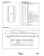 ADS801U datasheet.datasheet_page 4