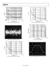 SSM2135 datasheet.datasheet_page 6