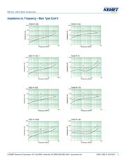 ESD-R-25 datasheet.datasheet_page 5