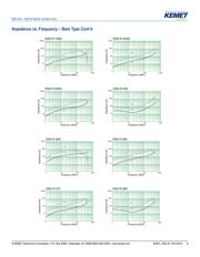 ESD-R-25 datasheet.datasheet_page 6