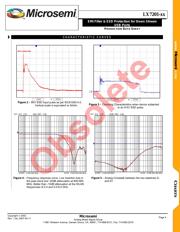 LX7201-15ISF datasheet.datasheet_page 4