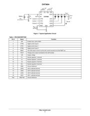 CAT3604AHV4-T2 数据规格书 2