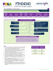 PTH04040WAST datasheet.datasheet_page 2