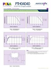 PTH04040WAST datasheet.datasheet_page 3