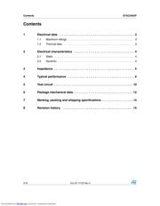 STAC2942F datasheet.datasheet_page 2