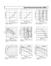 5962-87719012 datasheet.datasheet_page 5