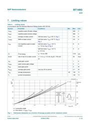 BT149G,126 数据规格书 3