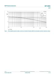 BT149G,126 数据规格书 5