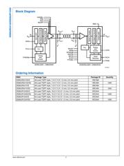 DS90UR241IVS datasheet.datasheet_page 3