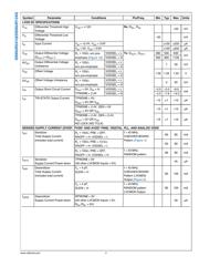 DS90UR241IVS datasheet.datasheet_page 5