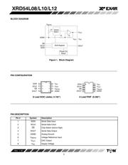 XRD54L10AIP-F datasheet.datasheet_page 2