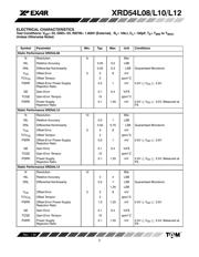 XRD54L10AIP-F datasheet.datasheet_page 3