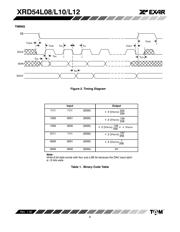 XRD54L10AIP-F datasheet.datasheet_page 6