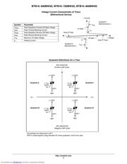 BTB16-800BW3G datasheet.datasheet_page 3